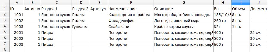 Пример файла Botobot: вариации товара с одинаковым наименованием